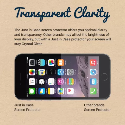 Just in Case Screenprotector iPhone 5 5s SE 2016 - 3 screeprotectors