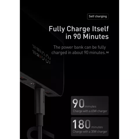 Baseus Blade 20000mAh 100W Krachtige Laptop Powerbank 2x USB-C PD 2x USB-A Fast Charging