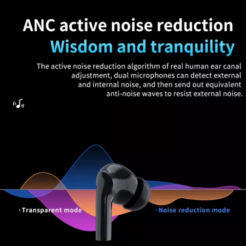 XY Draadloze oortjes Bluetooth oordopjes In-Ear TWS ANC Active Noise Canceling Earbuds - Zwart