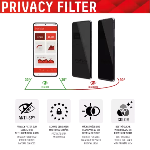 Displex Privacy Glass FC Screenprotector geschikt voor iPhone 14 Plus - Transparant