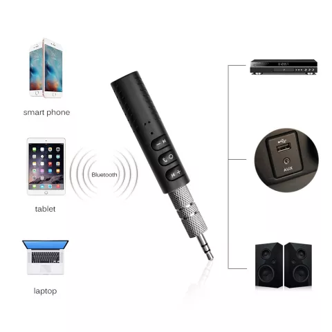 Draadloze Bluetooth Adapter Muziek ontvanger 3.5mm headphone Jack - Carkit Auto Speakers