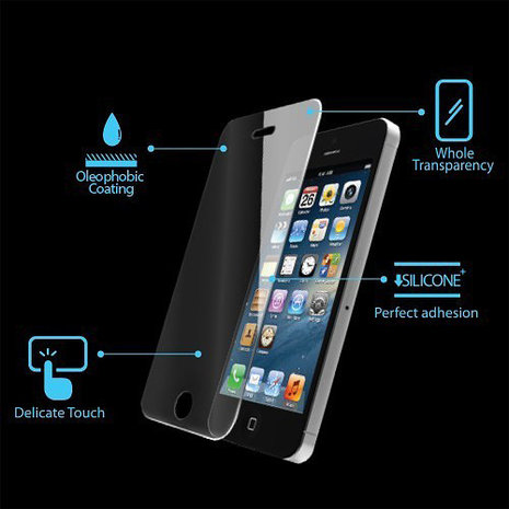 Tempered Glass Protector iPhone 5 5s SE 2016 Gehard glas